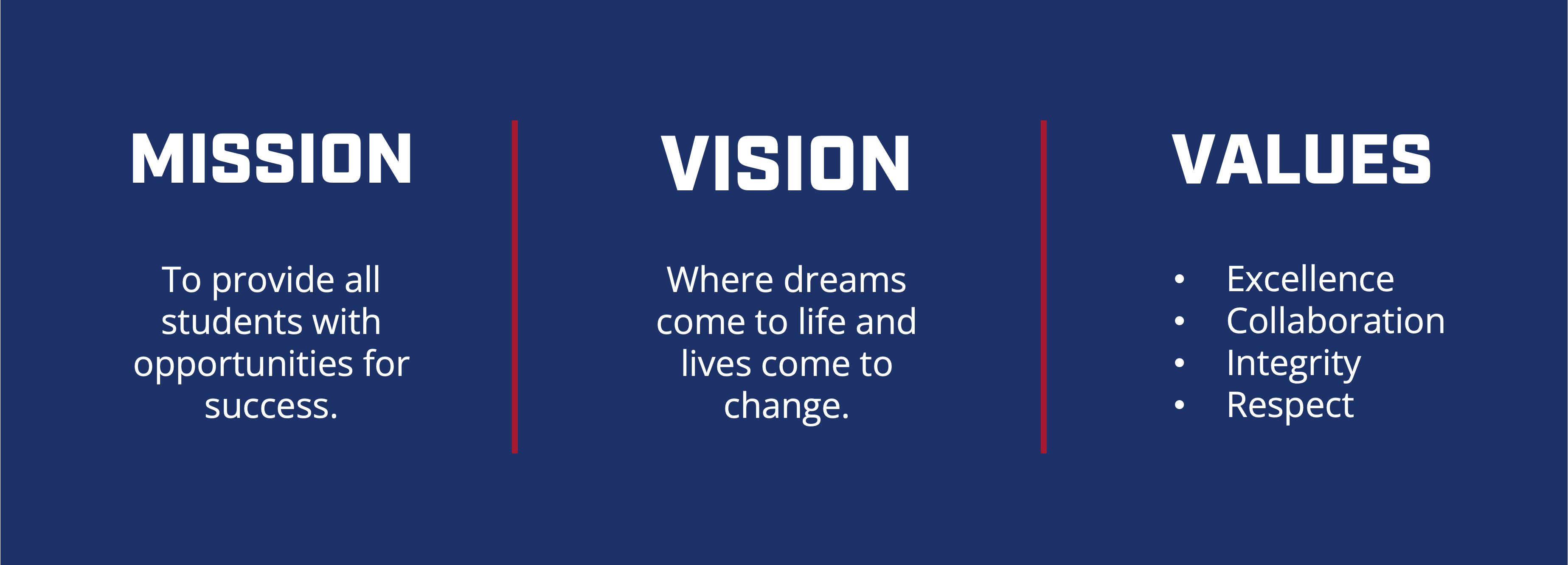 mission, to provide all with opportunities for success. Vision where dreams come to life and lives come to change. Values excellence collaboration integrity respect.