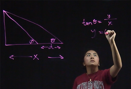 lightboard-physics.PNG